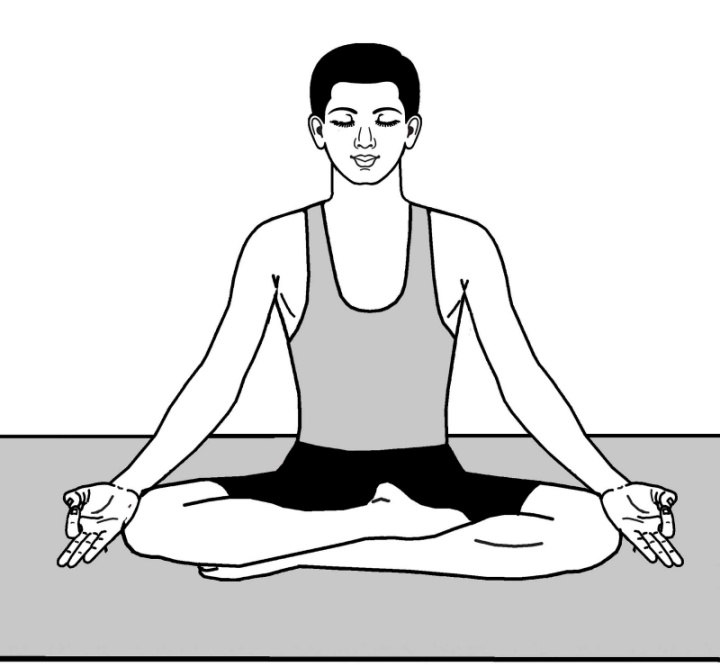 Ujjayi pranayama – “disanje skoljke” 